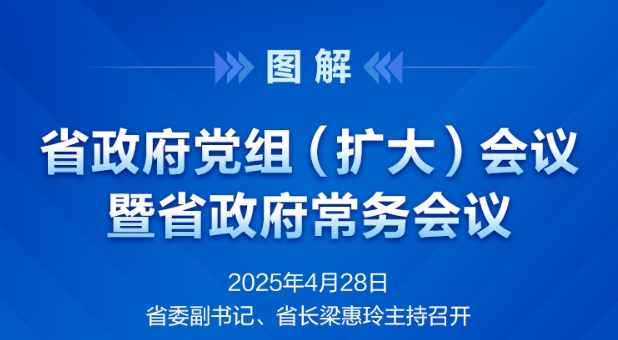 省政府党组（扩大）会议暨省政府常务会议图解